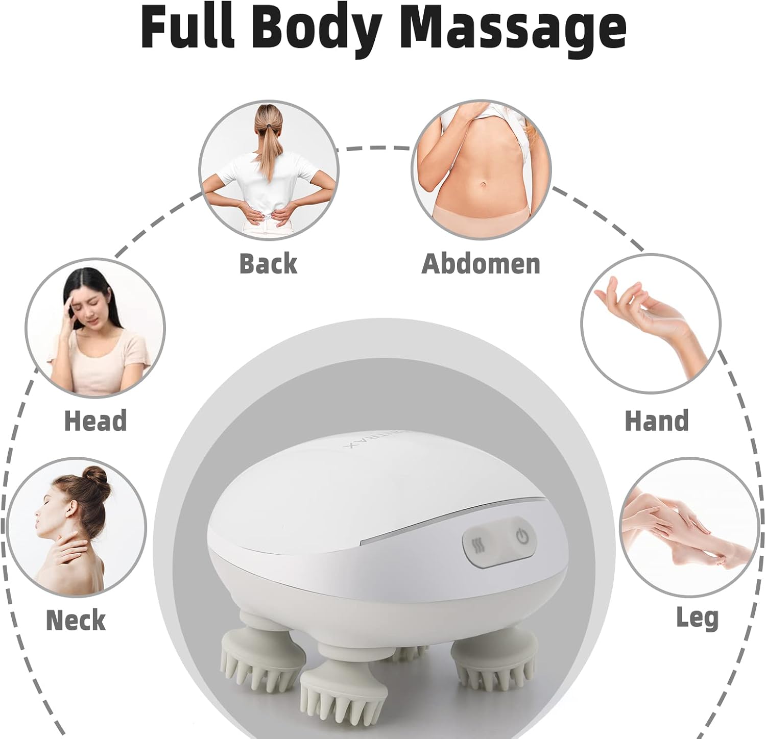 Masseur Relaxant Tête